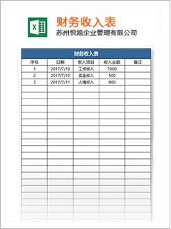 靖西代理记账